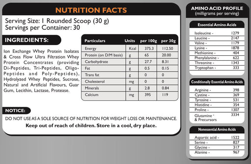 Power Whey Protein - 5 lbs - nutrimedmain