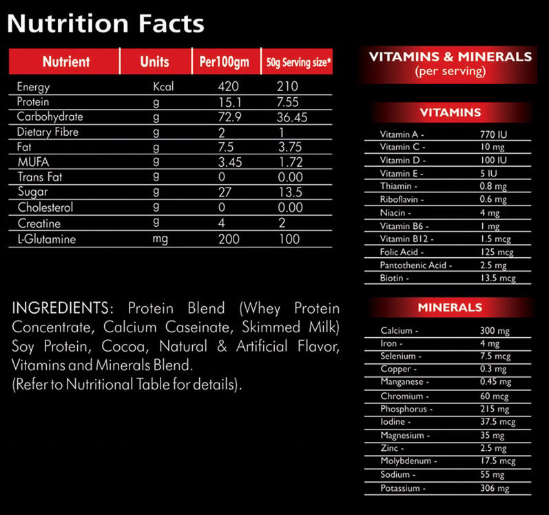 Pro Mass Gainer - 3 kg - nutrimedmain