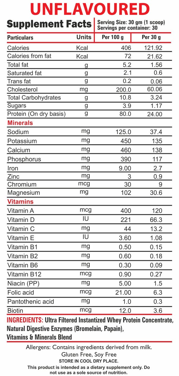Nutrimed 100% Active Whey Protein - 2lbs + 2lbs - nutrimedmain