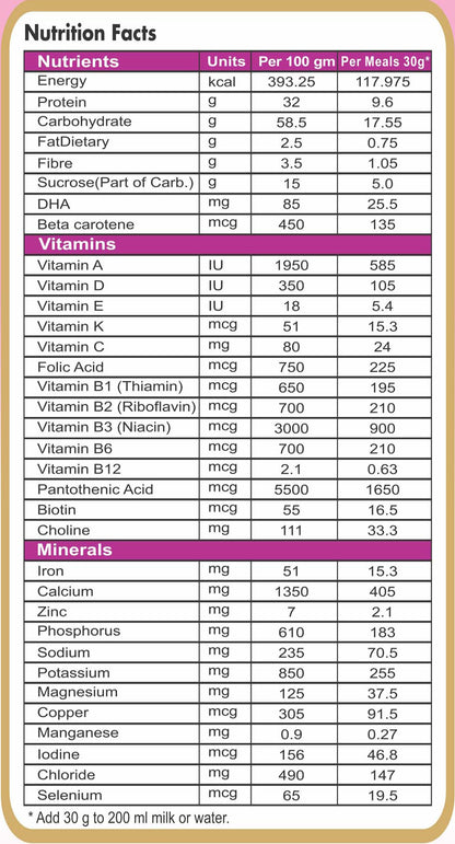 Nutrigold Mom-400gm - nutrimedmain