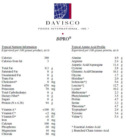 Davisco Whey Isolate - nutrimedmain