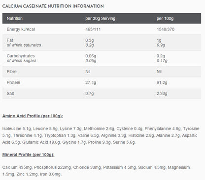 Arla Casein 90% (Denmark) - Night Protein - nutrimedmain