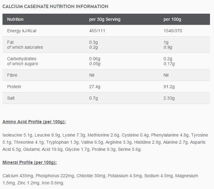 Arla Casein 90% (Denmark) - Night Protein - nutrimedmain