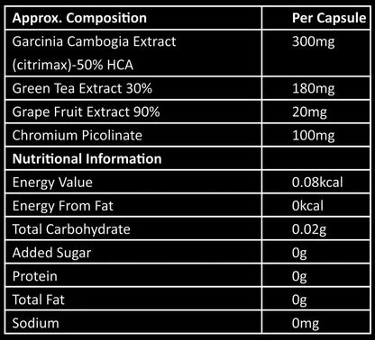 Shredding Fat Burner - nutrimedmain