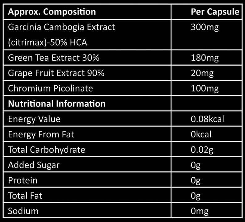 Shredding Fat Burner