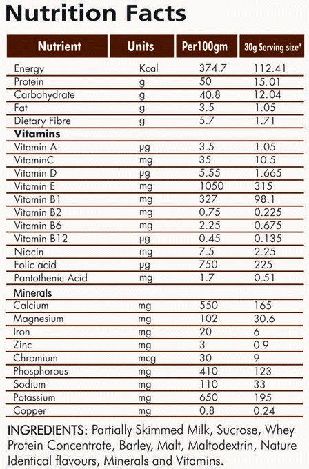 Nutrigold Whey Protein - nutrimedmain