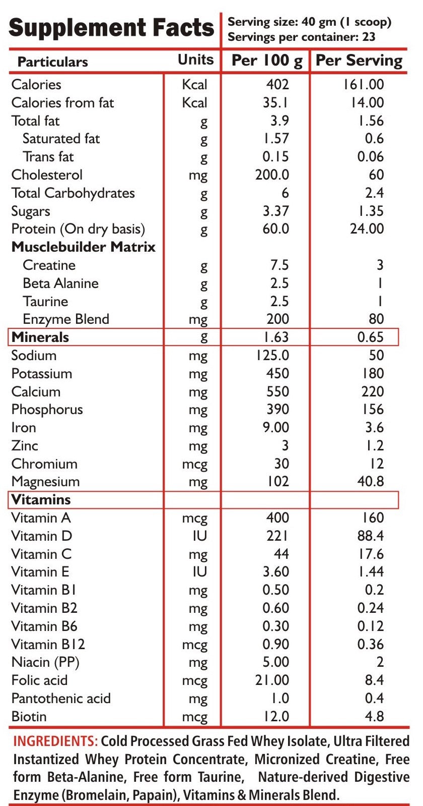 100% Whey Boost 2 lbs (with Enzymes/Beta Alanine/Taurine) - nutrimedmain