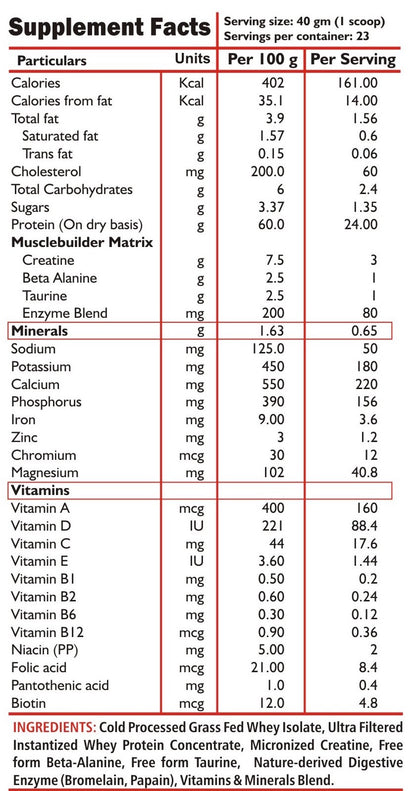 100% Whey Boost 2 lbs (with Enzymes/Beta Alanine/Taurine) - nutrimedmain