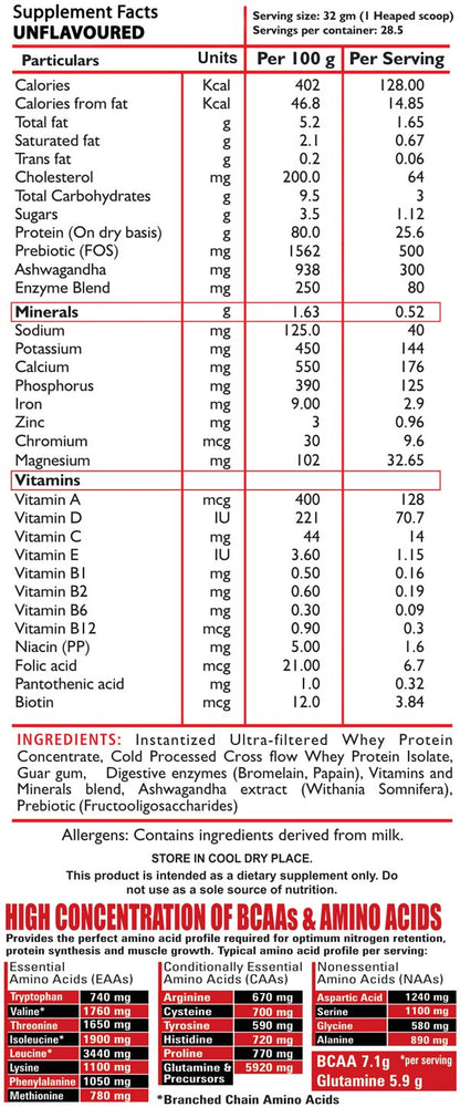 Muscle Whey Protein = 2 lbs - nutrimedmain