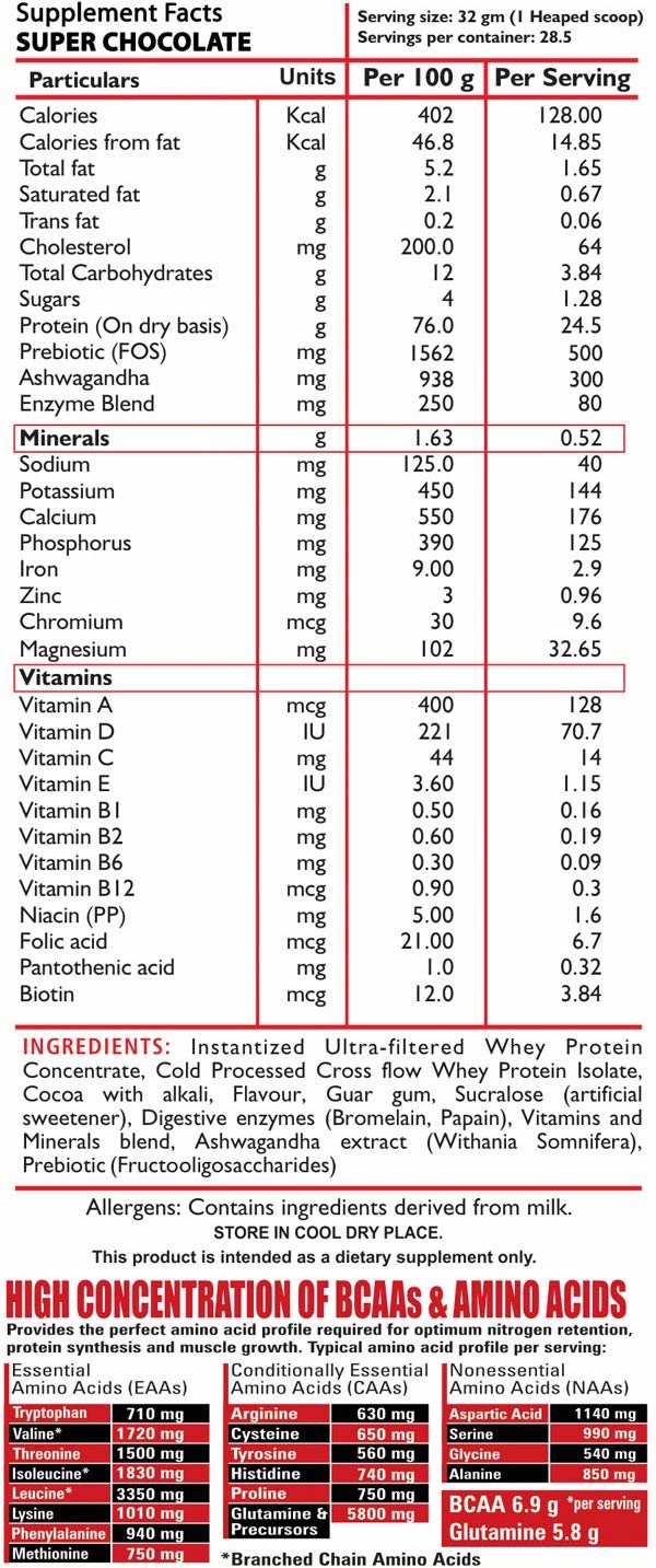 Muscle Whey Protein = 2 lbs - nutrimedmain