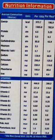 Nomil Baby Food - 6 months onwards - nutrimedmain